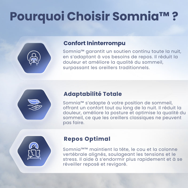 Somnia™ – Dites adieu aux douleurs