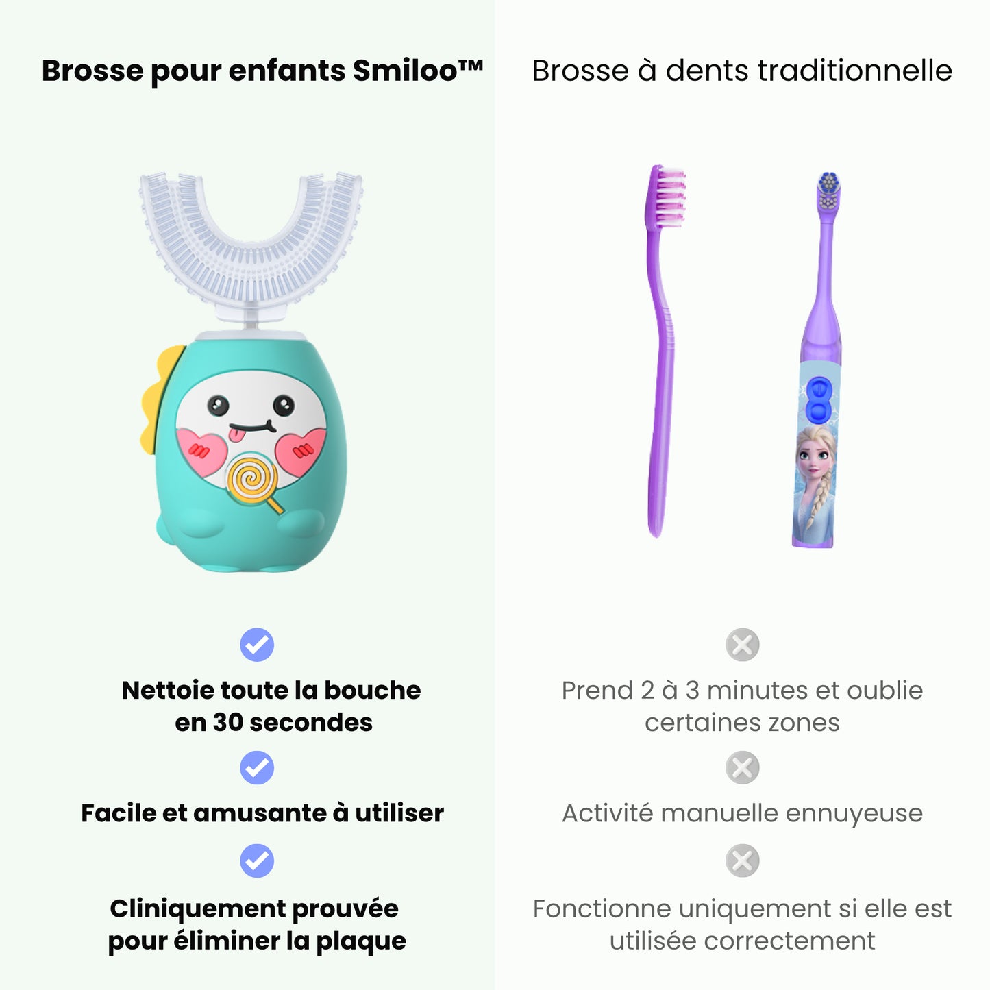 Smiloo™ – La brosse à dents qui fait sourire